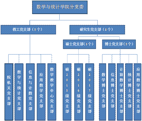 //cms.1fenks.com:8080/system/_owners/sxtjxy/_webprj/images/17/10/12/41cdejeqjb/9px5_image001.png